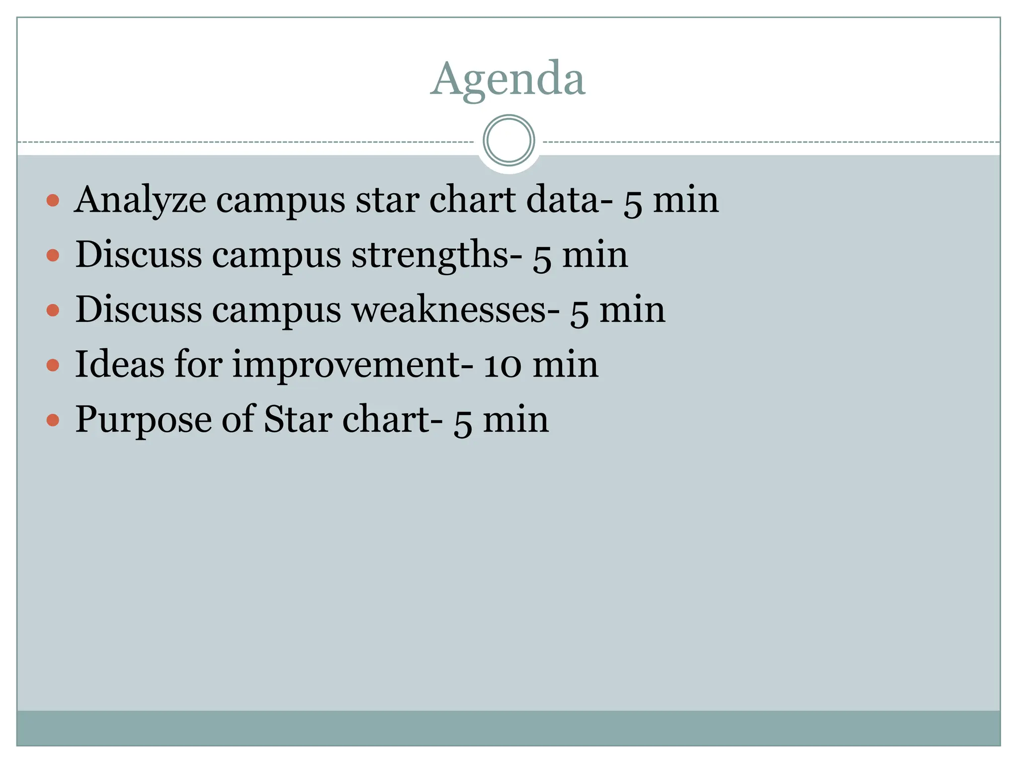 AgendaAnalyze campus star chart data- 5 minDiscuss campus strengths- 5 minDiscuss campus weaknesses- 5 minIdeas for improvement- 10 minPurpose of Star chart- 5 min