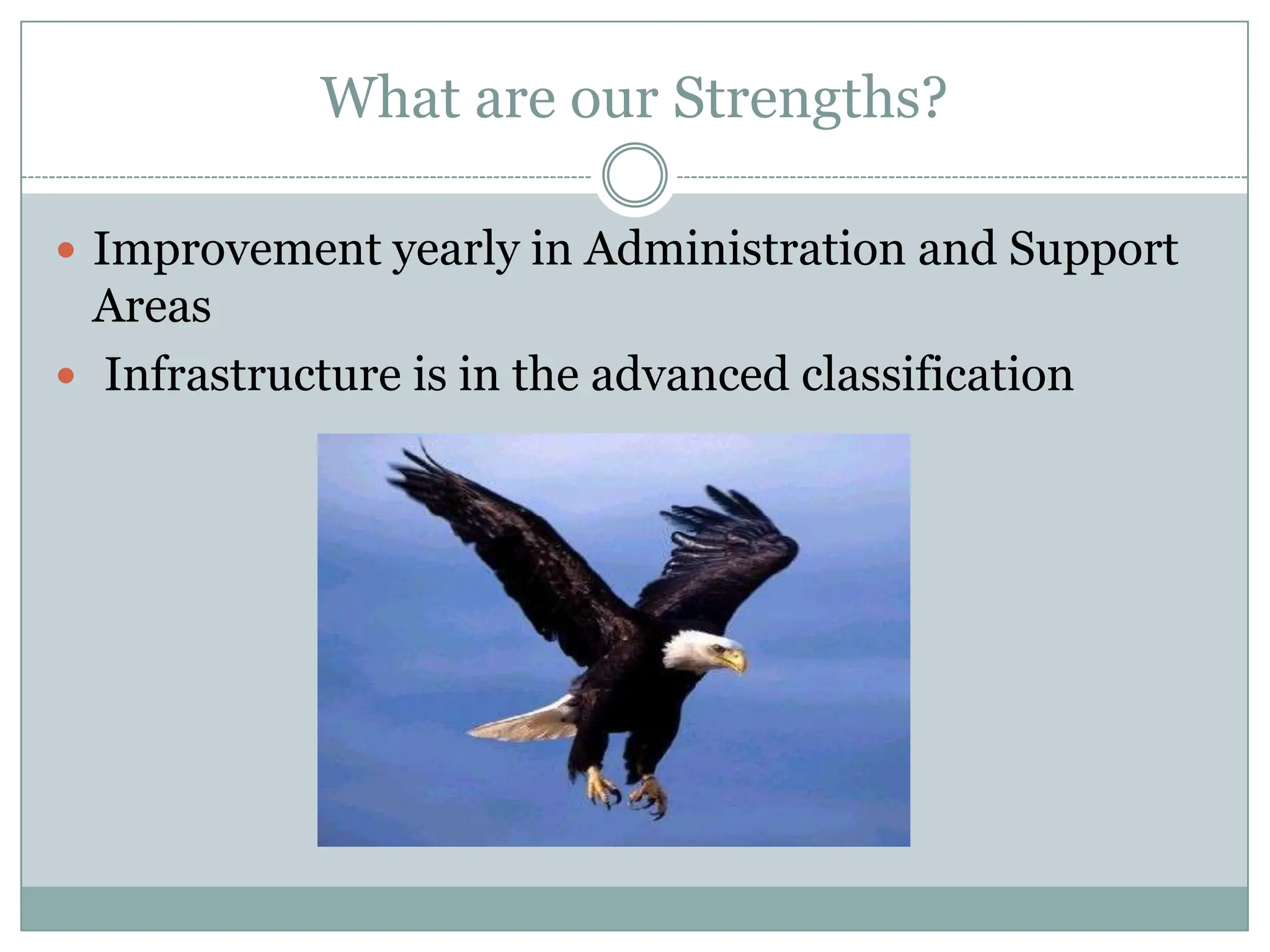 What are our Strengths?Improvement yearly in Administration and Support Areas Infrastructure is in the advanced classification