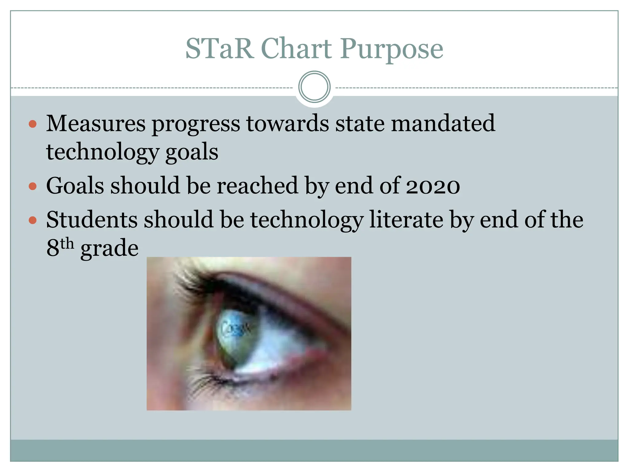 STaR Chart PurposeMeasures progress towards state mandated technology goalsGoals should be reached by end of 2020Students should be technology literate by end of the 8th grade