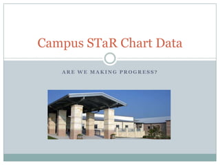 Are we making Progress? Campus STaR Chart Data 