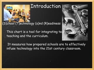 Introduction  STaR (S)chool (T)echnology (a)nd (R)eadiness   This chart is a tool for integrating technology into teaching and the curriculum.      It measures how prepared schools are to effectively infuse technology into the 21st century classroom. 