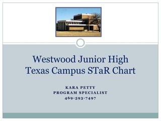Westwood Junior HighTexas Campus STaR Chart Kara Petty Program Specialist 469-593-7497 