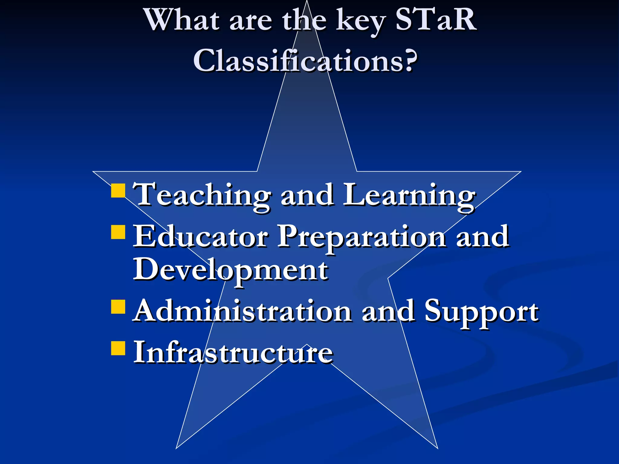 What are the key STaR Classifications?   Teaching and Learning Educator Preparation and Development  Administration and Support Infrastructure  