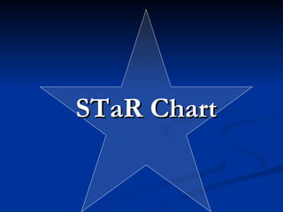 STaR Chart 