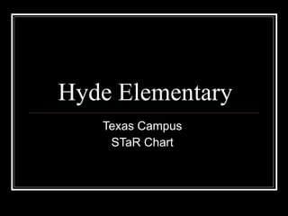 Hyde Elementary Texas Campus  STaR Chart  