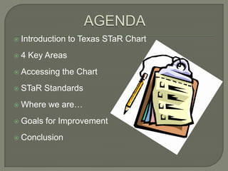    Introduction to Texas STaR Chart
   4 Key Areas
   Accessing the Chart
   STaR Standards
   Where we are…
   Goals for Improvement
   Conclusion
 