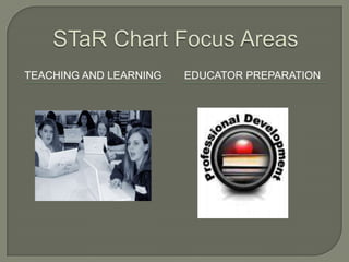 TEACHING AND LEARNING   EDUCATOR PREPARATION
 