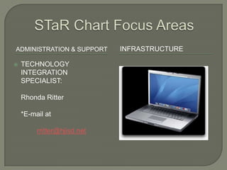 ADMINISTRATION & SUPPORT     INFRASTRUCTURE

   TECHNOLOGY
    INTEGRATION
    SPECIALIST:

    Rhonda Ritter

    *E-mail at

         rritter@hjisd.net
 