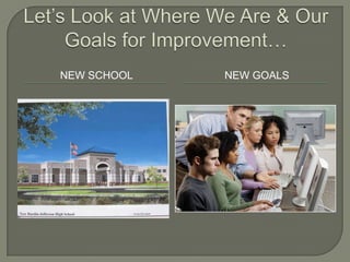 NEW SCHOOL   NEW GOALS
 