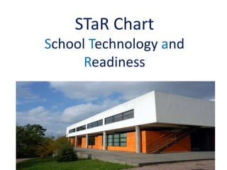 STaR ChartSchool Technology and Readiness 