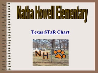 Natha Howell Elementary Texas STaR Chart 