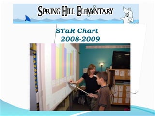 STaR Chart   2008-2009 