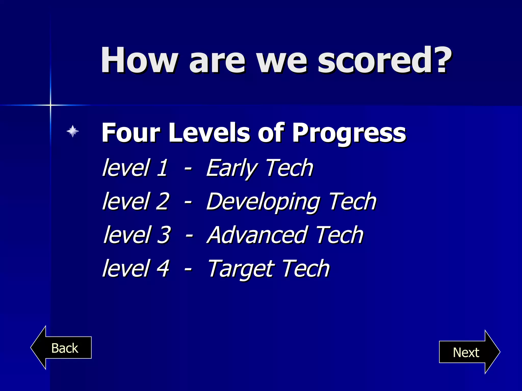 How are we scored? Four Levels of Progress level 1  -  Early Tech level 2  -  Developing Tech level 3  -  Advanced Tech level 4  -  Target Tech Next Back 
