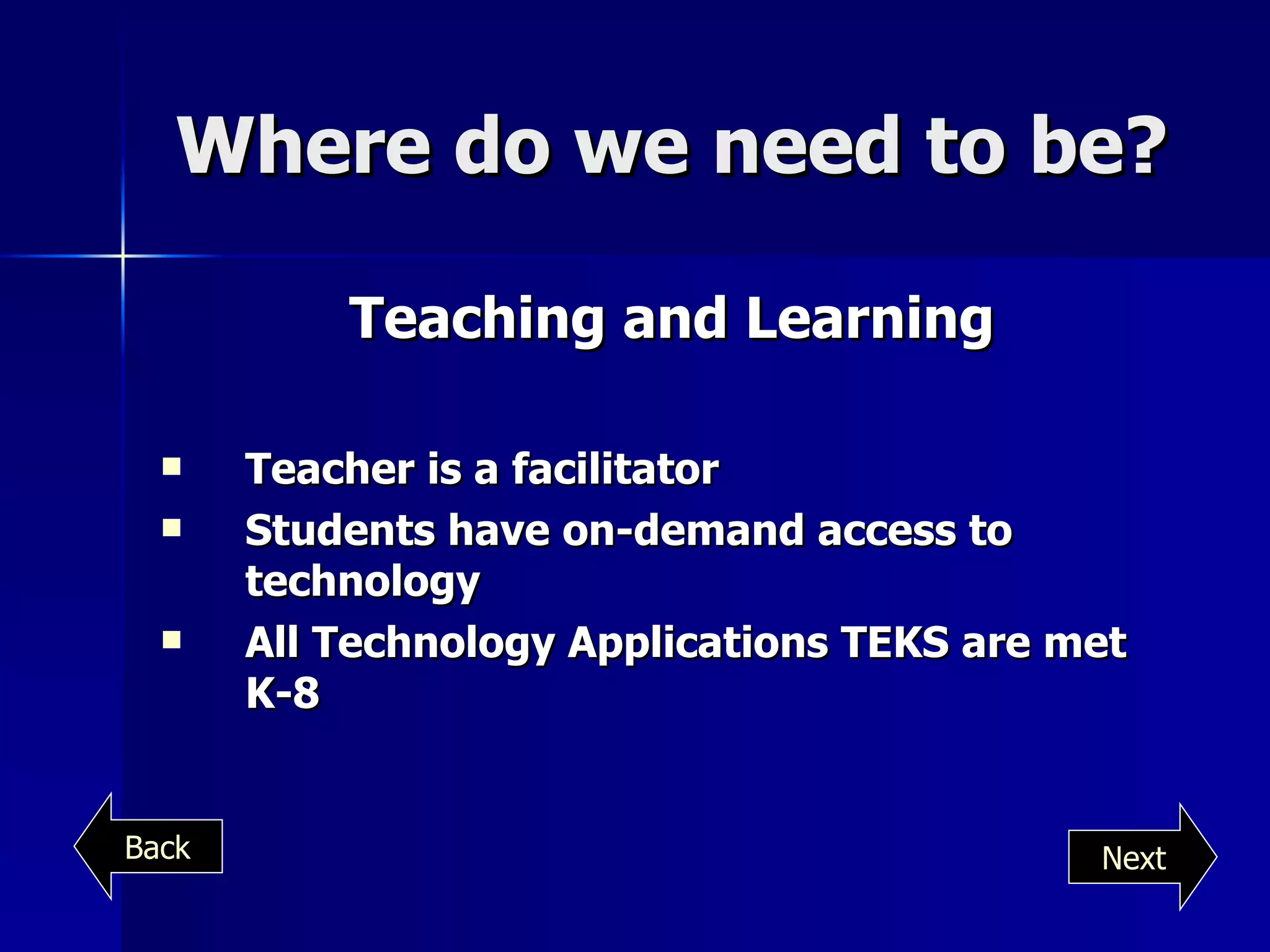 Where do we need to be? Teaching and Learning Teacher is a facilitator Students have on-demand access to technology All Technology Applications TEKS are met K-8 Next Back 