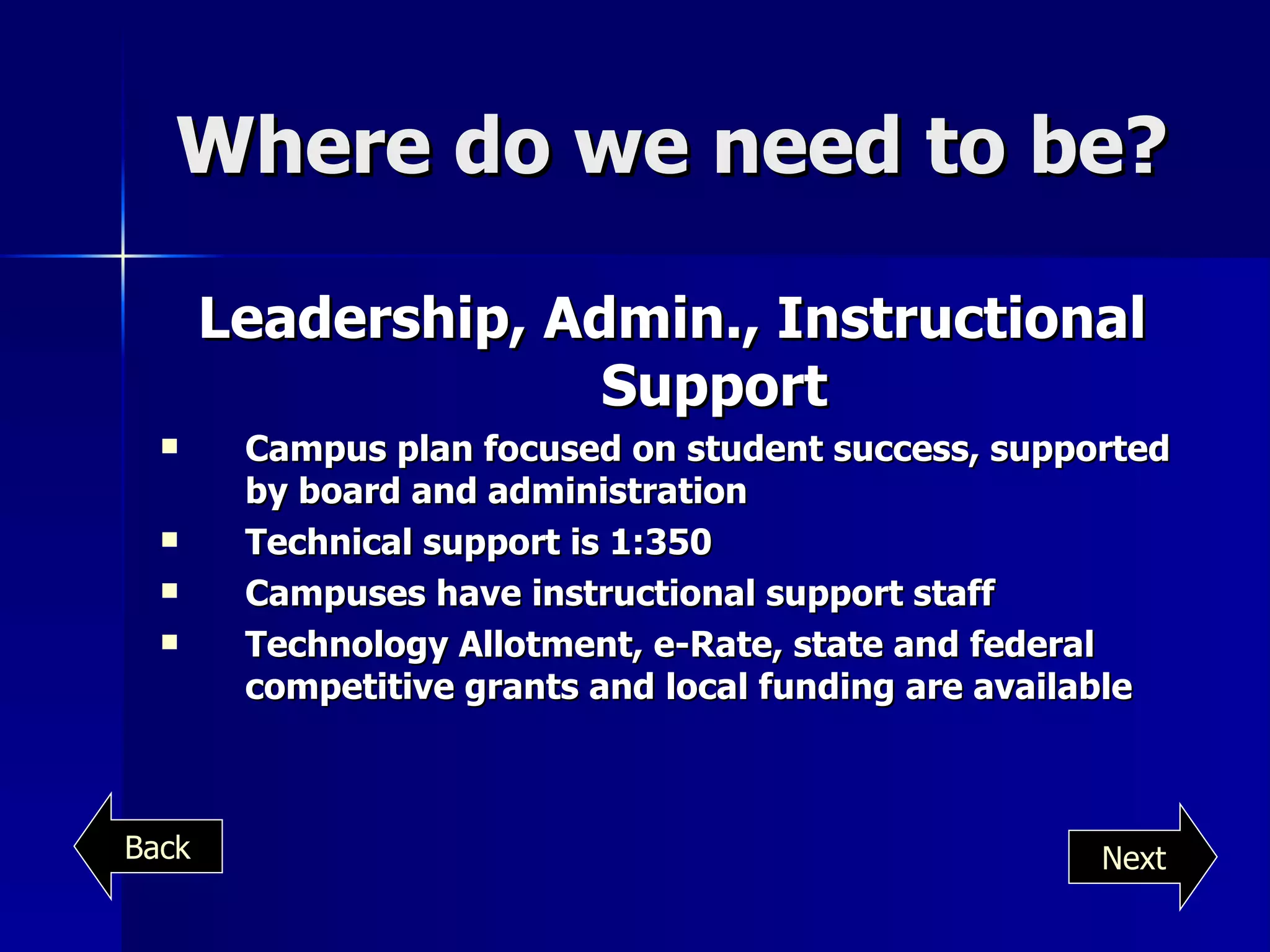 Where do we need to be? Leadership, Admin., Instructional Support Campus plan focused on student success, supported by board and administration Technical support is 1:350 Campuses have instructional support staff Technology Allotment, e-Rate, state and federal competitive grants and local funding are available Next Back 