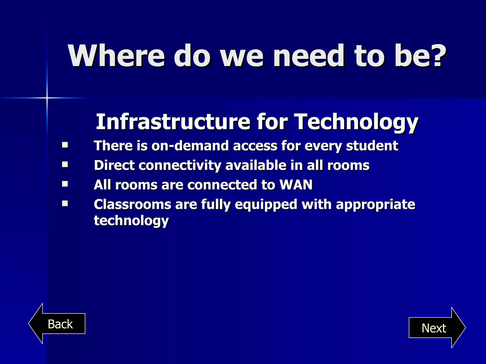 Where do we need to be? Infrastructure for Technology There is on-demand access for every student Direct connectivity available in all rooms All rooms are connected to WAN Classrooms are fully equipped with appropriate technology Next Back 