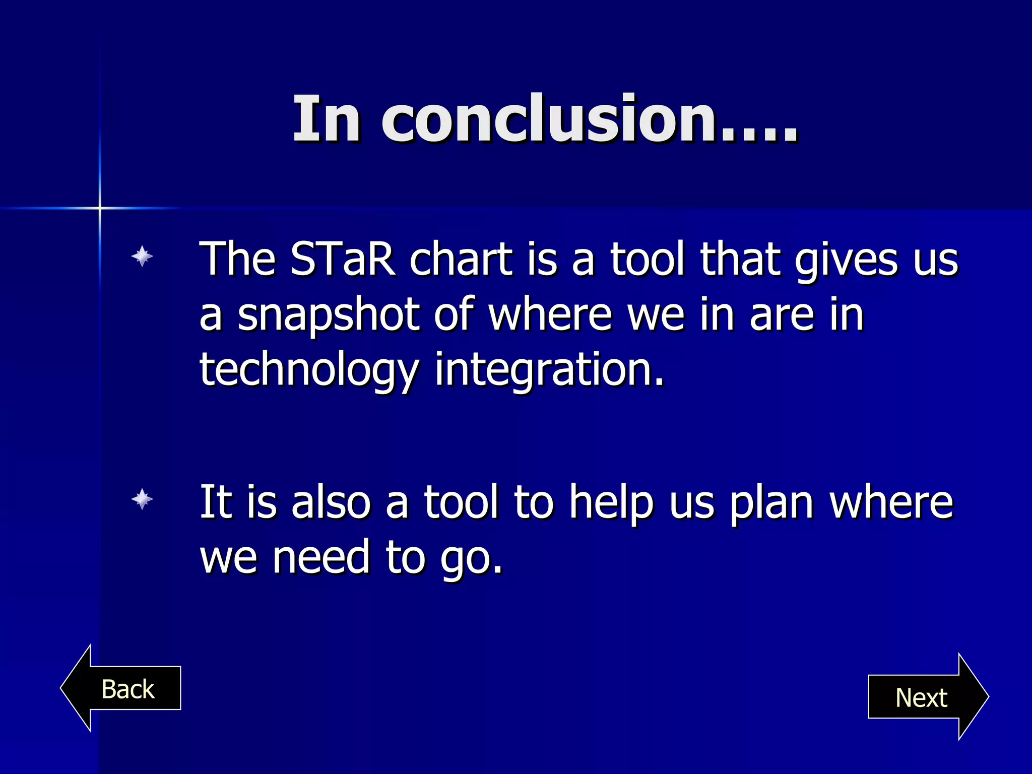 In conclusion…. The STaR chart is a tool that gives us a snapshot of where we in are in technology integration. It is also a tool to help us plan where we need to go. Next Back 