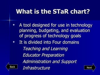 What is the STaR chart? A tool designed for use in technology planning, budgeting, and evaluation of progress of technology goals It is divided into Four domains Teaching and Learning Educator Preparation Administration and Support Infrastructure Next Back 
