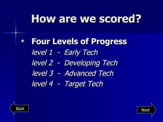 How are we scored? Four Levels of Progress level 1  -  Early Tech level 2  -  Developing Tech level 3  -  Advanced Tech level 4  -  Target Tech Next Back 