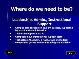 Where do we need to be? Leadership, Admin., Instructional Support Campus plan focused on student success, supported by board and administration Technical support is 1:350 Campuses have instructional support staff Technology Allotment, e-Rate, state and federal competitive grants and local funding are available Next Back 