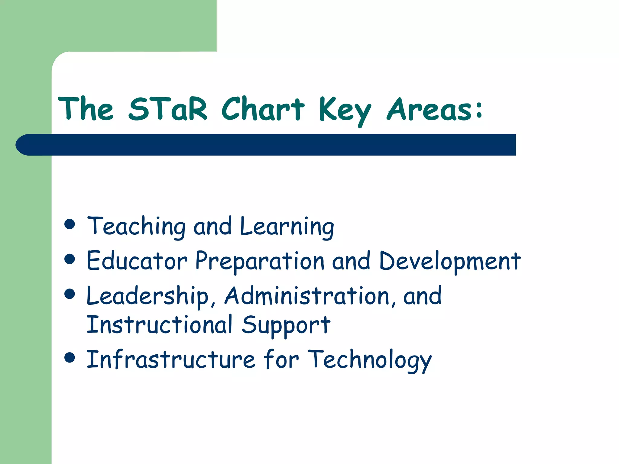 The STaR Chart Key Areas: Teaching and Learning Educator Preparation and Development Leadership, Administration, and Instructional Support Infrastructure for Technology 