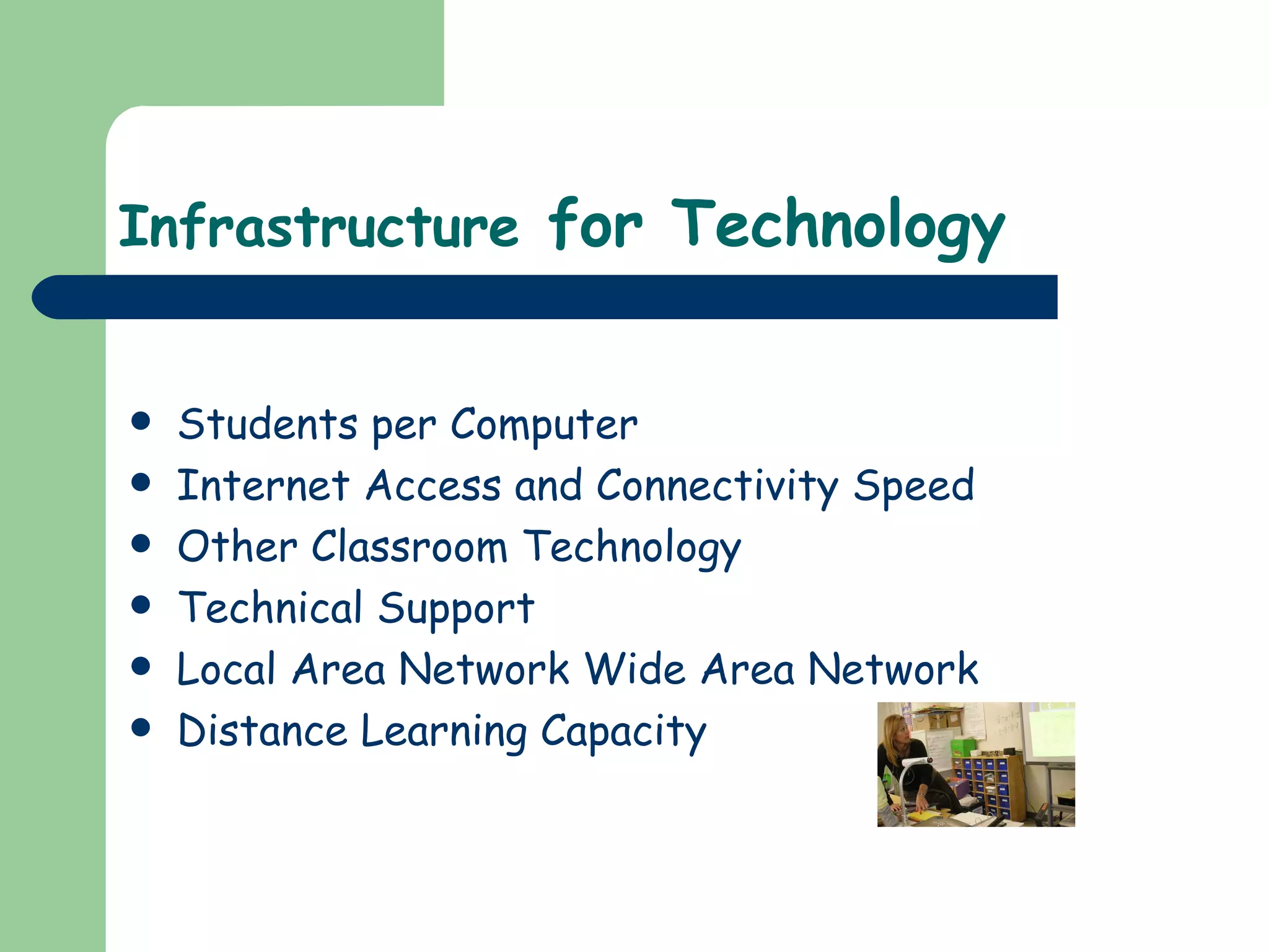Infrastructure  for Technology Students per Computer Internet Access and Connectivity Speed Other Classroom Technology Technical Support Local Area Network Wide Area Network Distance Learning Capacity 