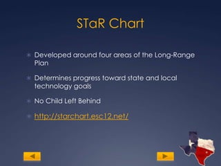 STaR ChartDeveloped around four areas of the Long-Range PlanDetermines progress toward state and local technology goalsNo Child Left Behindhttp://starchart.esc12.net/