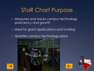 STaR Chart Purpose Measures and tracks campus technology proficiency and growthUsed for grant applications and fundingUpdates campus technology plans