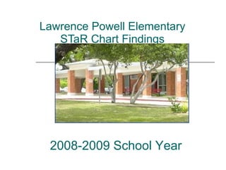 Lawrence Powell Elementary  STaR Chart Findings  2008-2009 School Year 