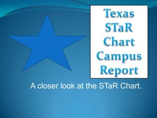 Texas STaR Chart  Campus Report  A closer look at the STaR Chart. 