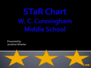 STaR ChartW. C. Cunningham Middle School Presented by  Jonathan Wheeler 