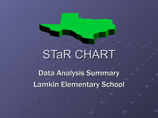 STaR CHART Data Analysis Summary Lamkin Elementary School 