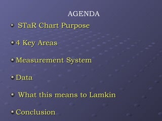 STaR Chart Purpose 4 Key Areas  Measurement System Data What this means to Lamkin Conclusion AGENDA 