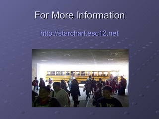 For More Information http://starchart.esc12.net 