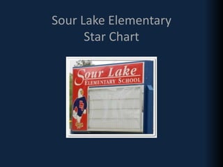 Sour Lake ElementaryStar Chart 
