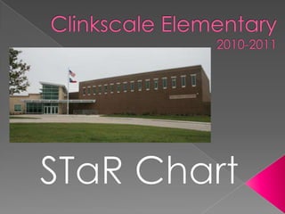 Clinkscale Elementary2010-2011 STaR Chart 