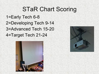 STaR Chart Scoring 1=Early Tech 6-8 2=Developing Tech 9-14 3=Advanced Tech 15-20 4=Target Tech 21-24 
