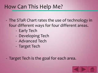 Teaching and Learning