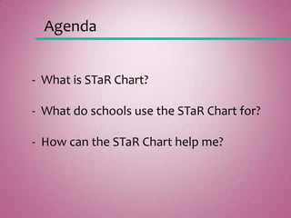 AgendaWhat is STaR Chart?