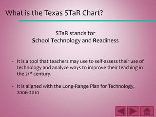 How is the data used?