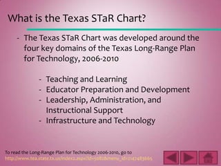 How can this information help me in my classroom?