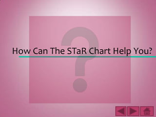 It is aligned with the Long-Range Plan for Technology, 2006-2010What is the Texas STaR Chart?The Texas STaR Chart was developed around the four key domains of the Texas Long-Range Plan for Technology, 2006-2010
