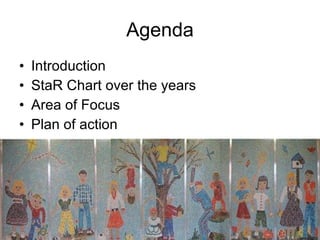 Agenda Introduction StaR Chart over the years Area of Focus Plan of action 