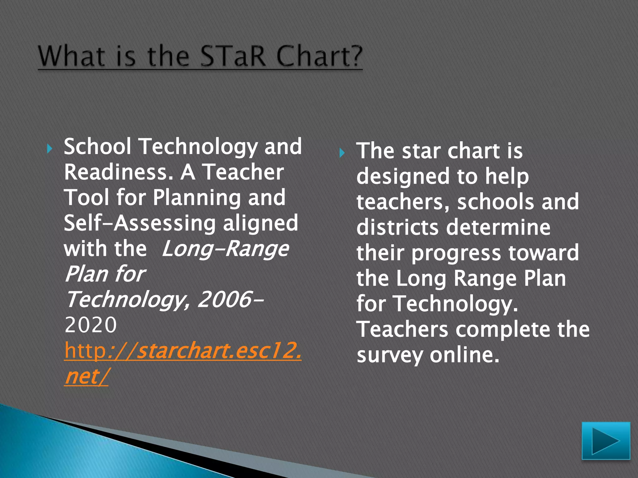 Star chart | PPT