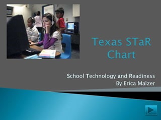 Texas STaR Chart School Technology and Readiness By Erica Malzer 
