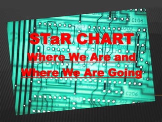 STaR CHART
 Where We Are and
Where We Are Going
 