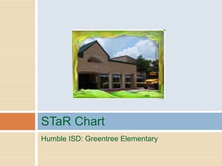 Humble ISD: Greentree Elementary STaR Chart 