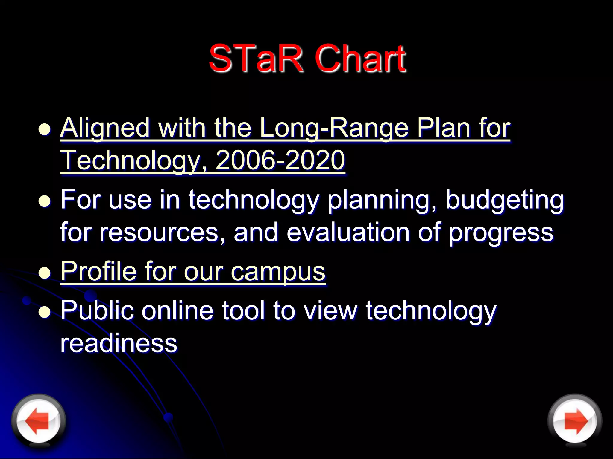 STaR Chart
 Aligned with the Long-Range Plan for
  Technology, 2006-2020
 For use in technology planning, budgeting
  for resources, and evaluation of progress
 Profile for our campus
 Public online tool to view technology
  readiness
 