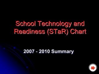 School Technology and
Readiness (STaR) Chart

  2007 - 2010 Summary
 
