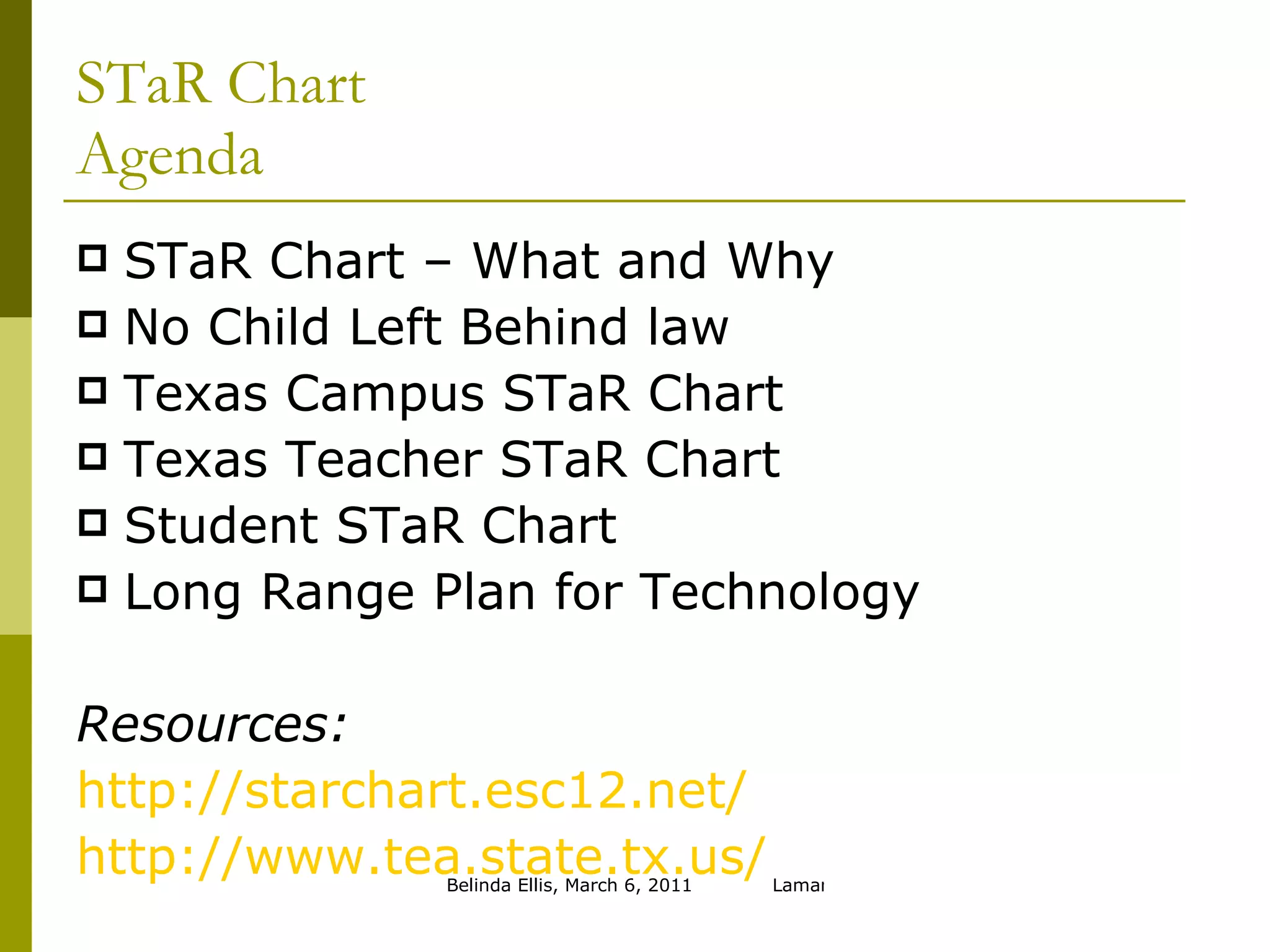 STaR Chart Agenda STaR Chart – What and Why No Child Left Behind law Texas Campus STaR Chart Texas Teacher STaR Chart Student STaR Chart Long Range Plan for Technology  Resources:   http://starchart.esc12.net/ http://www.tea.state.tx.us/   